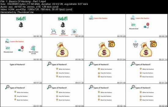 Complete Ethical Hacking Masterclass: Go from Zero to Hero