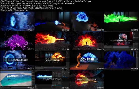 Niagara Fluids VFX Crash Course