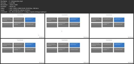 Implementing Cross-Cutting Concerns For Asp.Net Microservice