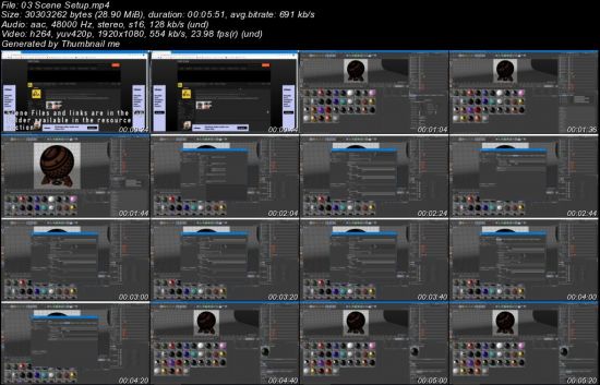 Demystify Redshift Materials in C4D