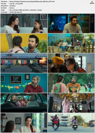 Naukar Vahuti Da 2019 1080p WebRip x265 10Bit AC3-JATT