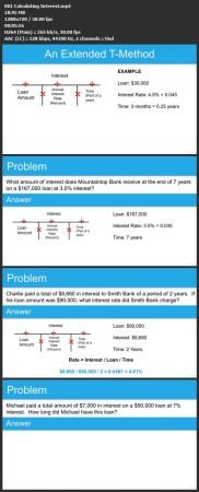 Real Estate Math Made Easy: Pass Your Licensing Exam