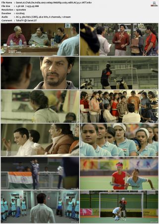 Chak De India 2007 1080p WebRip x265 10Bit AC3 5.1-JATT