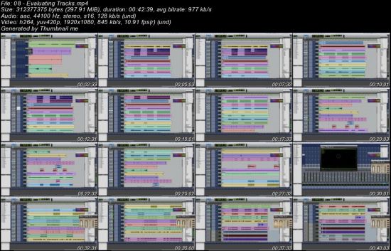 Fundamentals Of Mixing