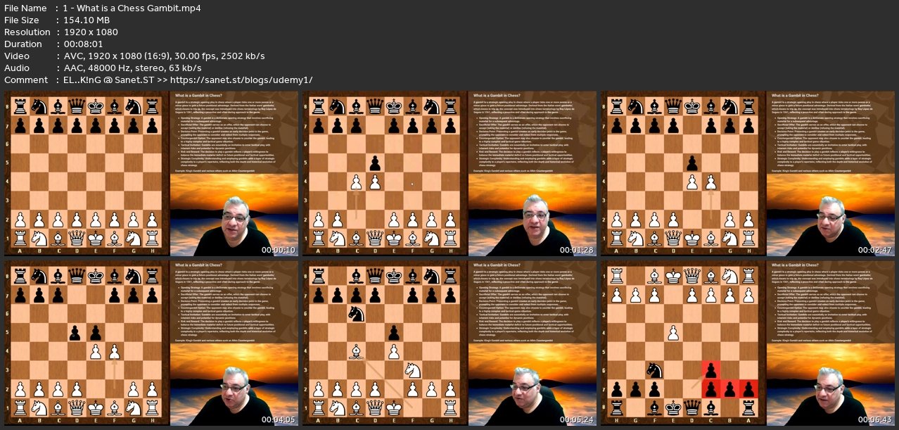 Siderite's Blog chess