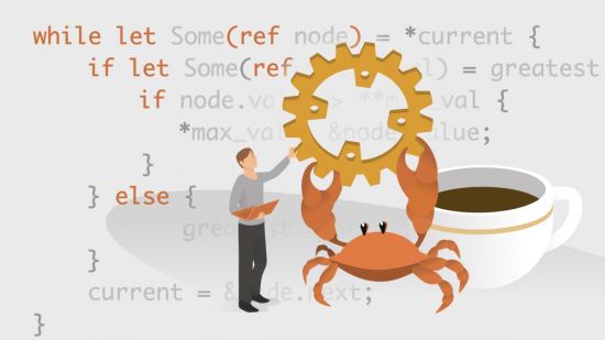 Rust for Java Developers