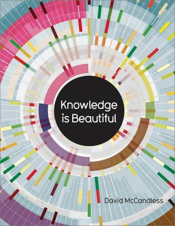 Knowledge Is Beautiful (True EPUB)