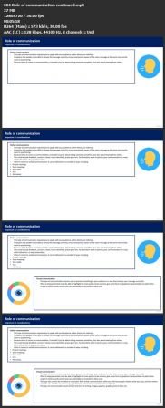 Continuous Improvement