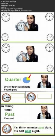 English Speaking Upgrade: Speak English Now for Beginners