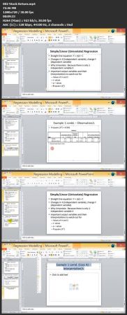Linear Regression with SPSS