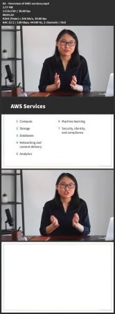 Building Serverless Applications in AWS