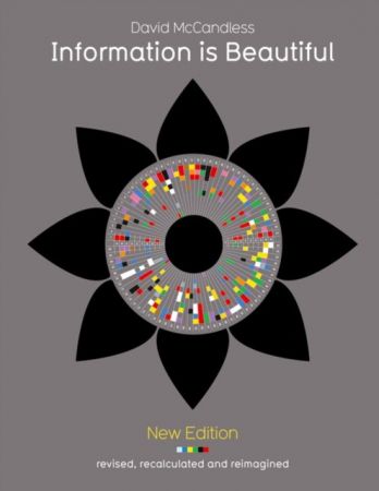 Information is Beautiful, New Edition