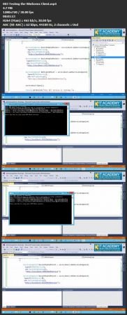 Mastering WCF 4.0 From Scratch Using C#