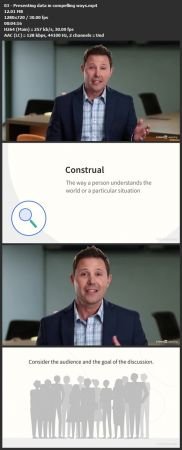 Leading with a Digital Mindset in the Age of AI