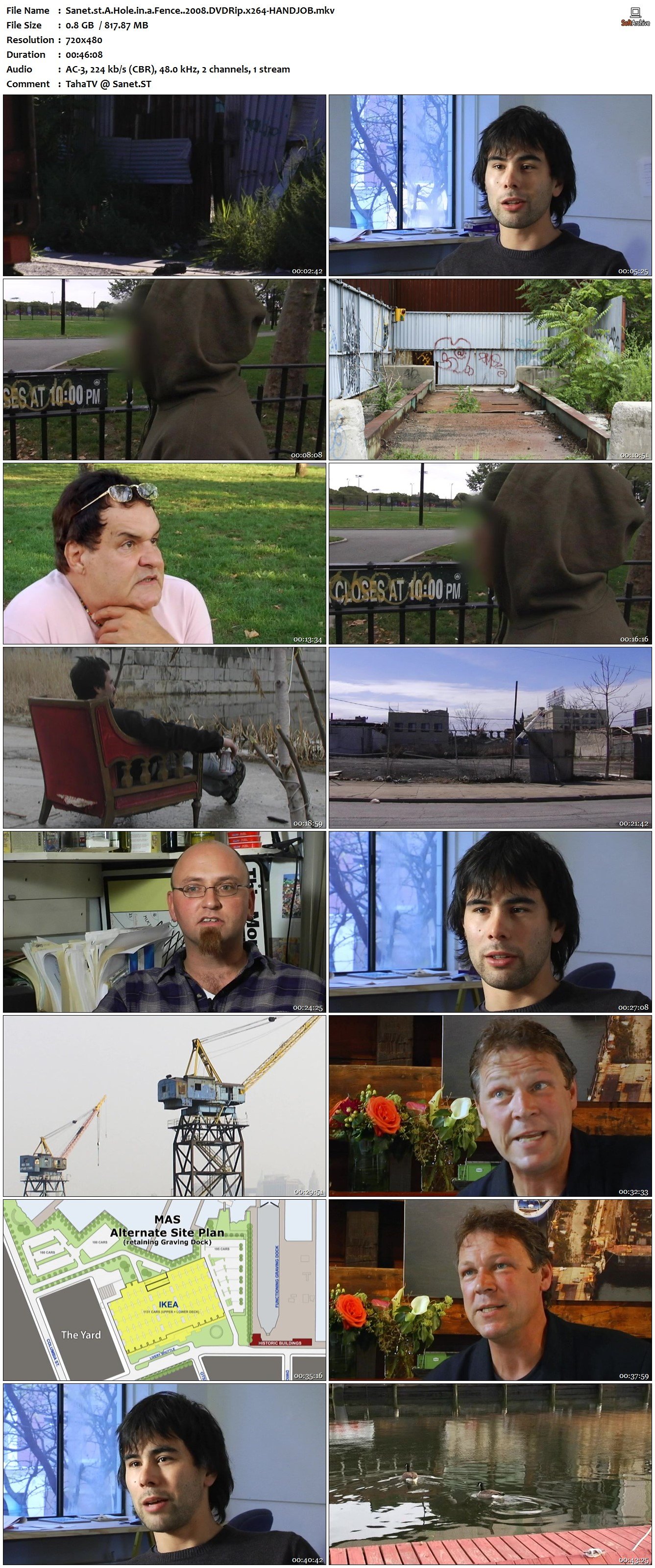 A Hole In A Fence 2008 DVDRip X264 HANDJOB SoftArchive a-hole-in-a-fence-2008-dvdrip-x264-handjob-softarchive