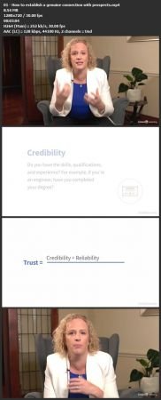 Sales Skills for Non-Sales Professionals