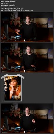 Adobe Photoshop CC Essentials | Photoshop Retouching