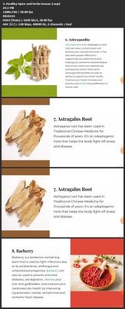 Top Spices to Improve Your Health