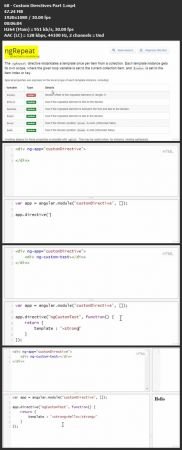 Essential JavaScript, jQuery and AngularJS Training