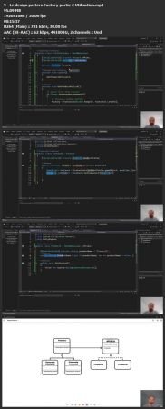 Design Patterns, Architecture logicielle &amp; Code PRO