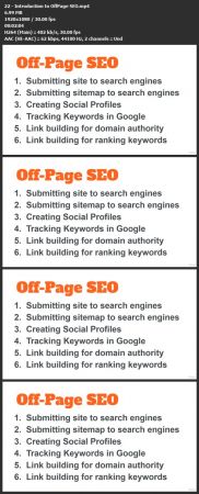 Complete SEO Training 2022 | Rank in Google with SEO 2022