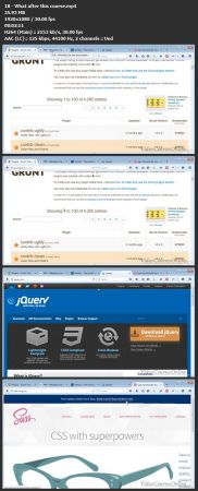 GRUNT js: Automate web development tasks and save your time
