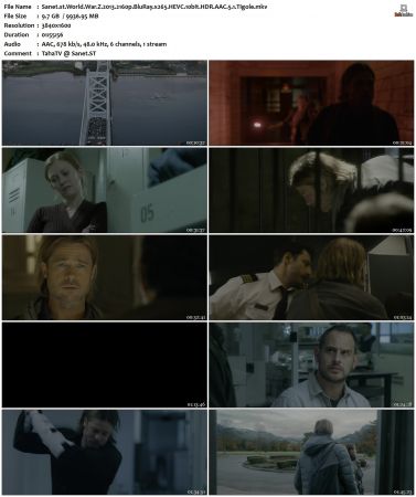 World War Z 2013 2160p BluRay x265 HEVC 10bit HDR AAC 5 1 Tigole