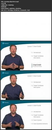 AWS Certified Cloud Practitioner (CLF-C02)