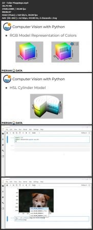 Python for Computer Vision with OpenCV and Deep Learning