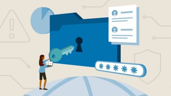 Managing Information Security Operations