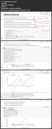 Top 10 Data analytics &amp; Data visualization using matplotlib
