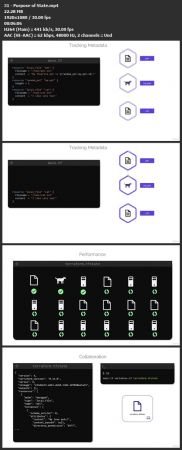 Terraform for the Absolute Beginners with Labs