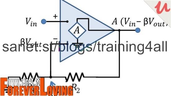 Operational Amplifier - From Basics to Advance