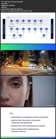 AI Ethics: Disability-Centered Frameworks