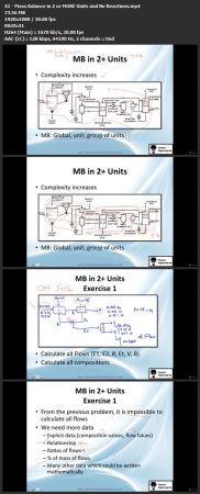 Mass Balance Basics