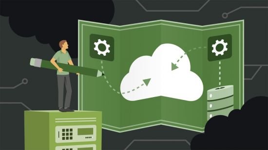 Dependency Mapping for Cloud Migration