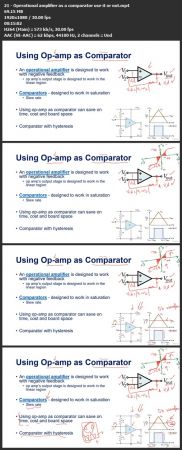Operational Amplifier - From Basics to Advance