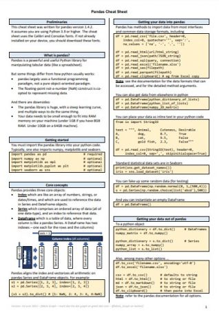 Pandas DataFrame Notes (Pandas Cheat Sheet)