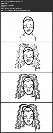 How to Draw Female Cartoon Faces for People Who Can't Draw!