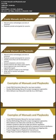 Build your Project Management Office (PMO) Step by Step