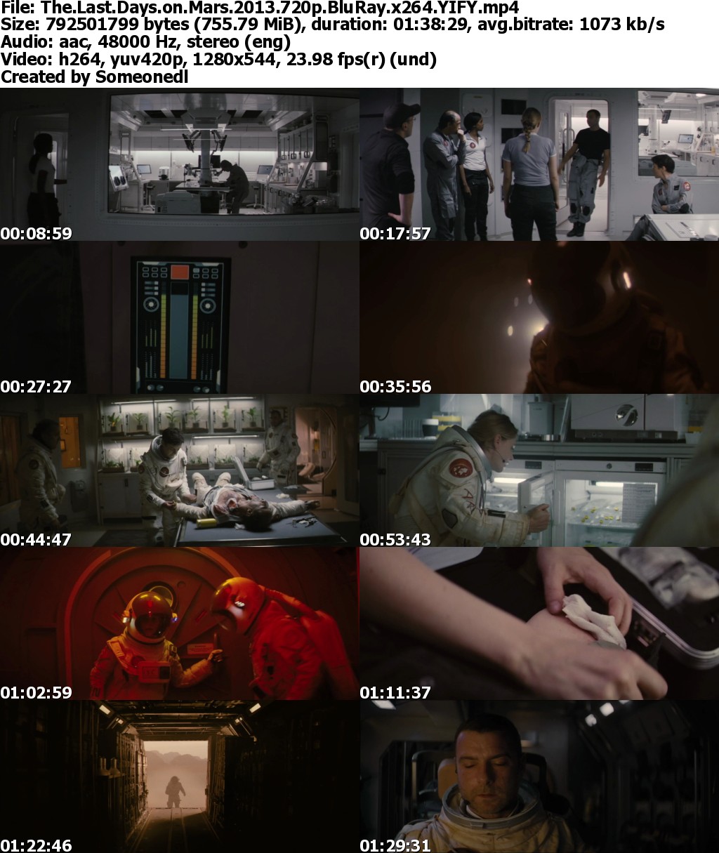 Veronica Mars 2014 BluRay 480p 720p Streaming Movie