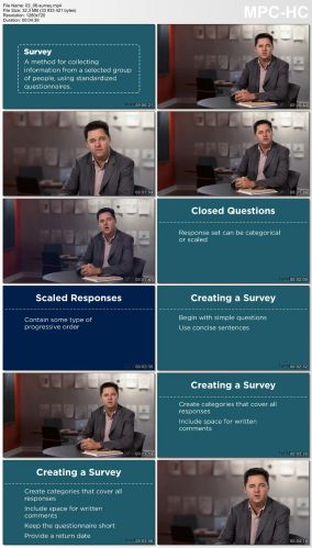 Business Analysis Fundamentals