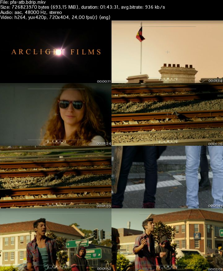 AROUND THE BLOCK 2013 - Film Completo Italiano