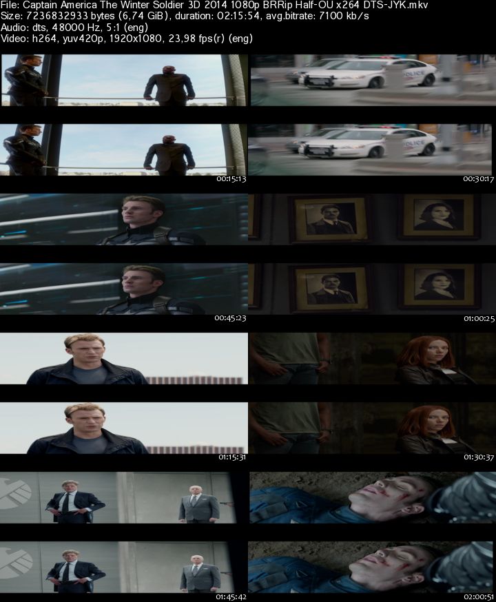 Captain America Civil War 2016 1080p BluRay x264 DTS-JYK