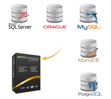 Portable Iperius Backup 3.9.7