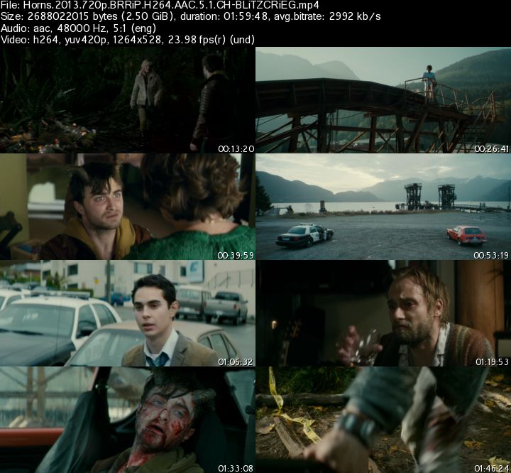 Horns 2013 BluRay 480p 720p Film Streaming Movie Download