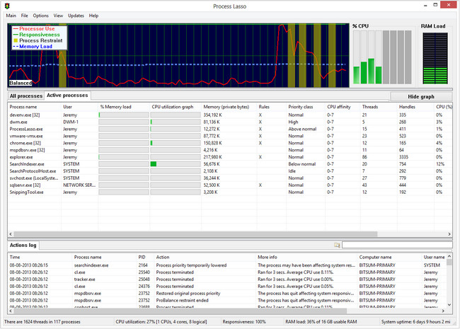 Bitsum Technologies Process Lasso Pro 8.9.0.2 + Portable